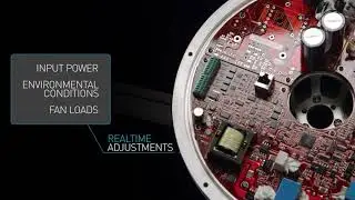 MacroAir HVLS Fans: Smart Reinvented