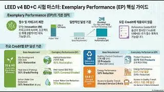 [LEEDv4] AP BD+C Exemplary Performance