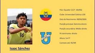 Isaac S&aacute;nchez | 2006 (Universidad Cat&oacute;lica | Ecuador) Copa Tango 2023 footage