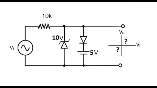 (GATE PREVIOUS PROBLEM) Diode Clipper Circuit Problem-2