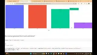 Tips data analysis with python and plotly.express