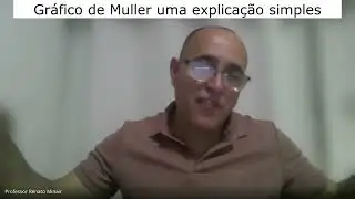 CURSO refrigeração comercial, GRAFICO DE MULLER, EM UMA EXPLICAÇÃO SIMPRÓRIA