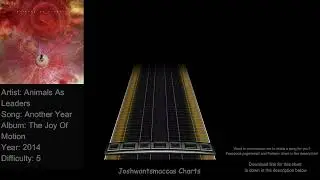 Animals As Leaders - Another Year Drums Chart (Phase Shift Custom)