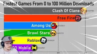 РЕКОРДЫ МОБИЛЬНЫХ ИГР ► Mobile Games World Records (2021) | Реакция на заказ