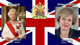 The Anthem of Great Britain: Heads of State and Government