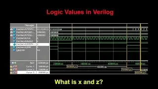 Logic Values| Multiple drive|Verilog|Part 23