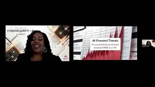 The State of Cybersecurity + AI Summit Keynote Speech by CISO Ieshea Hollins