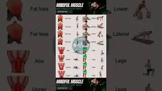 Bodyweight Home Workout for Fat Loss & Muscle Building (Full Body)