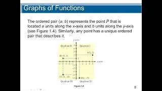 Precalculus: How to determine whether a relation is a function by solving or using vertical test