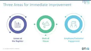 Run a better restaurant: A DTiQ Webinar