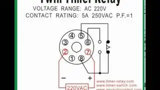 Twin Timer Relay | timer-switch.com