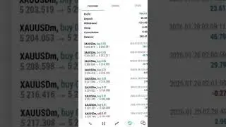 forex trading, forex profit, $90 to $750, small account growth, forex results, fx trading,