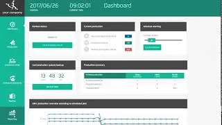 Productoo Drag & Drop Instant Reporting | Productoo Suite