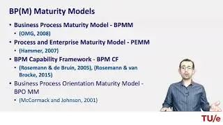 BPM-L8-M3-OMG&rsquo;s Business Process Maturity Model (BPMM)