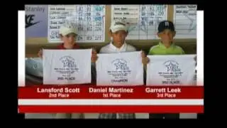 TJGT Elite Mini Tour Yr. in Review 08
