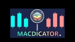 12/12/25 RyanMac Live Day Trading NQ Futures with TWB!!!