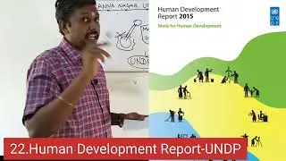 FACTSPEDIA FOR UPSC PRELIMS 2022.....Episode-40
