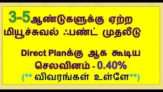 Mirae Asset Focused Fund Portfolio | Mirae mutual fund | Vaamoney
