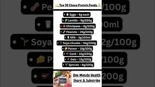 TOP 10 Cheapest High-Protein Foods! #shorts #viral #trending #health #food #protein