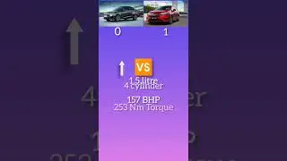 Hyundai Verna versus Honda City 🥊🔥#viral #short#trending #car#comparison