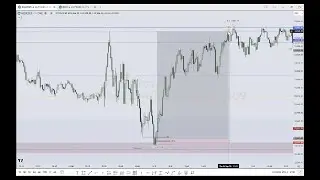 Trade Review GWP | 🗿Pilgrim Tag | 09/04/2025 |