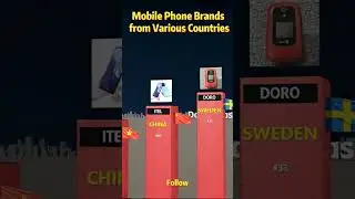 mobile phone brands from various countries #shorts #learn #learn something different #youtube