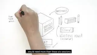 All About Me Creative Experiences