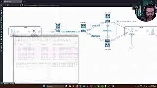 Network Emulation is fun! More VPLS?