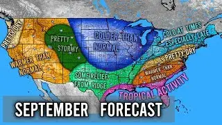 September 2019 Forecast