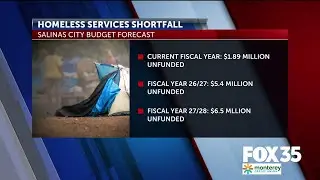New report shows Salinas faces homeless services shortfall