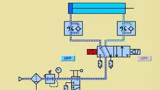Pneumatic circuit with meter-out speed controller and 5 port double solenoid valve