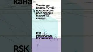 Торговый сигнал по криптовалюте RSK Infrastructure Framework. #трейдинг #крипта #криптовалюта #инвес