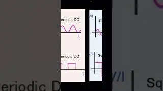 AC vs DC | Sine Wave & Square Wave AC | Pulse