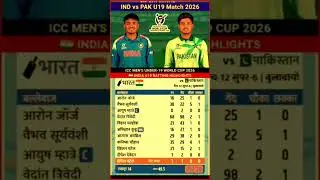 India versis Pakistan under 19 semi final#cricket #match