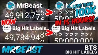 [ARCHIVED] The moment of hitting 50 million subscribers