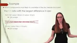 The Structures of Ionic Solids