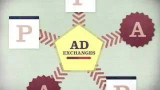 Mediative Introduction to Digital Media Series - RTB and Remnant Ads