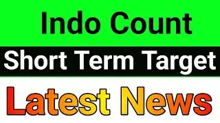 Indo Count share🚀indo count share latest news🔥 indo count industries share latest news