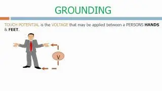 Touch and step potentials