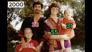 Timeline of Bruce Lee, Linda Lee and their children