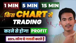 Best Timeframes to Trade with a Small Account! 🔥