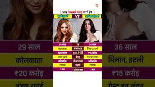 Giorgia Andriani vs Khushi Mukherjee Lifestyle #biography #giorgiaandriani #khushimukherjee #shorts