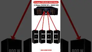 Stranger SPB 6KB Amplifier | 800 watt speaker load 2 ohms| Stranger 6000 watt amplifier #shorts #dj