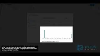 How to see the view history of collaborators in Docs
