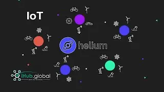 Helium's People's Network and IoT Explained