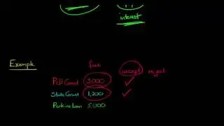 The Difference between a Grant and a Student Loan