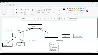 SCS JAVA Live Project Training Day39 Recording 23 Oct 2023
