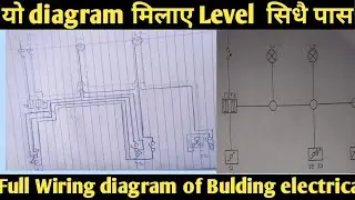 NEA and CTEVT level 1,2,3 model questions/electrician level 2/electrical level 3 exam questions