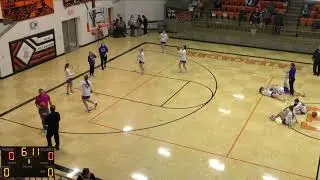 Ellis High School vs Opponent   Tactical