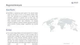 Global Collagen Market Set for Steady Growth Through 2031